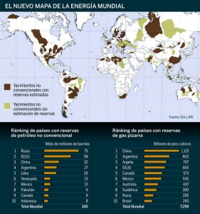 Mapa de reservas recuperables de petróleo y gas de esquisto, que ha revolucionado el mapa mundial de los combustibles fósiles. Crédito: ProfesionalMovil
