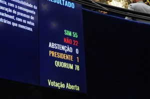 La pantalla del Senado de Brasil refleja el resultado de la votación a favor de abrir un juicio político contra la presidenta Dilma Rousseff, que se produjo este jueves 12, tras una sesión de casi 21 horas. Crédito: Marcos Oliveira/Agência Senado