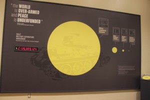 El gráfico presentado en una conferencia en la sede de la ONU de Nueva York compara el gasto diario en armas con lo que se destina a promover la paz. Crédito: Oficina de IPS en la ONU.