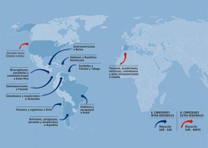 Mapa de los 11 principales corredores migratorios tradicionales en América Latina y el Caribe, nueve Sur-Sur interregionales y dos Norte-Sur hacia Estados Unidos y Europa. Crédito: OIT