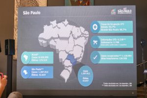 Mapa de Brasil, con el sureño estado de São Paulo sombreado en azul, con detalles del plan de vacunación anunciado el 3 de diciembre por su gobernador, João Doria, contra la covid-19. Comenzará el 25 de enero, se usará la vacuna china Coronavac, que será producida en São Paulo por el Instituto Butantan, y cuyo uso aún no ha sido aprobada en Brasil. Foto: Gobernación de São Paulo /Fotos Públicas