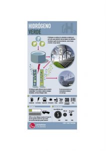 Infografía: Pablo Omar Iglesias / PxP